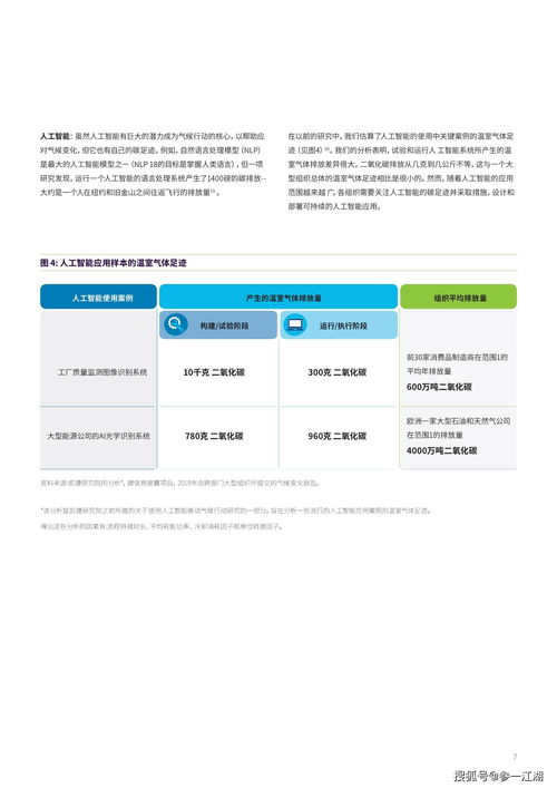 可持續(xù)IT 綠色計算革命的時機(jī)已經(jīng)到來